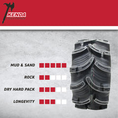 Kenda Executioner K538 - 27x12-12 Rear Tire for All Terrain (ATV), UTV, and Side by Side (SxS) Vehicles - 6-Ply - 27x12x12