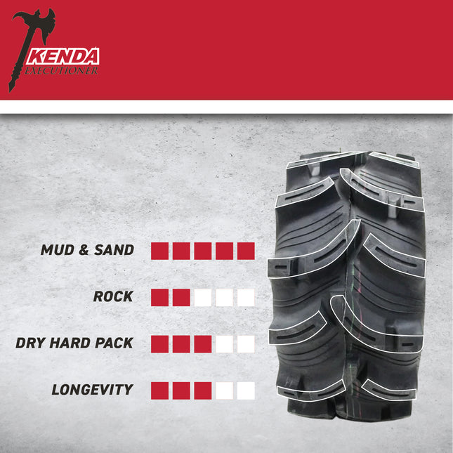 Kenda Executioner K538 - 27x12-12 Rear Tire for All Terrain (ATV), UTV, and Side by Side (SxS) Vehicles - 6-Ply - 27x12x12