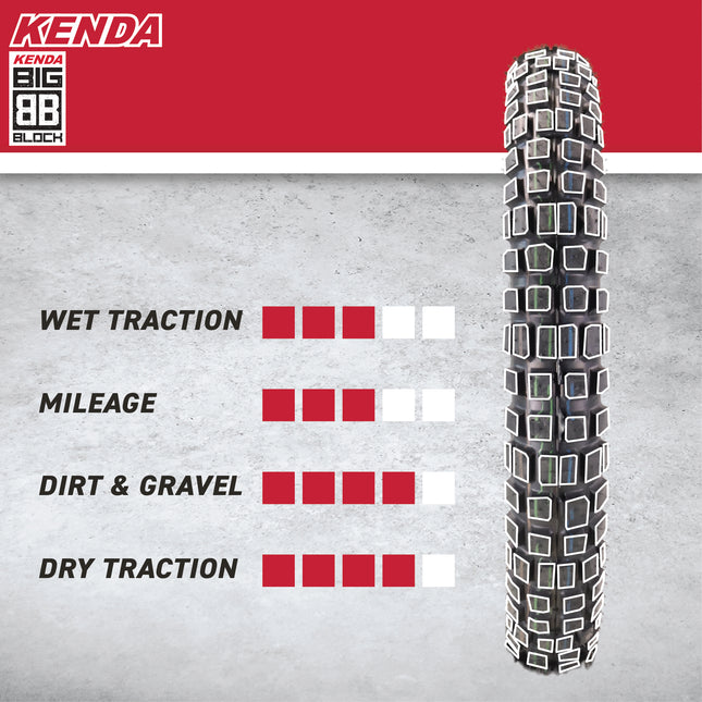 Kenda Big Block K784 140/90-16 Rear Tire for Motorcycles, Dirt Bikes, and City Bikes - Durable Off-Road & Street Performance with Keychain 140x90x16