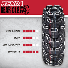 Kenda Bear Claw EX 22x11-10 Rear 6 PLY ATV Tire Bearclaw 22x11x10 Single Tire