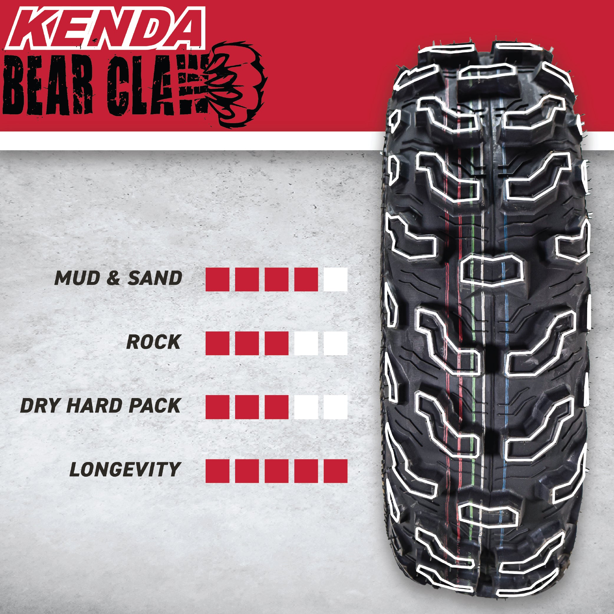 Kenda Bearclaw EX K573 - 25x10-11 Rear Tires for All Terrain (ATV), UTV, and Side by Side (SxS) Vehicles - 6-Ply - Bear Claw EX 25x10x11 (2-Pack)