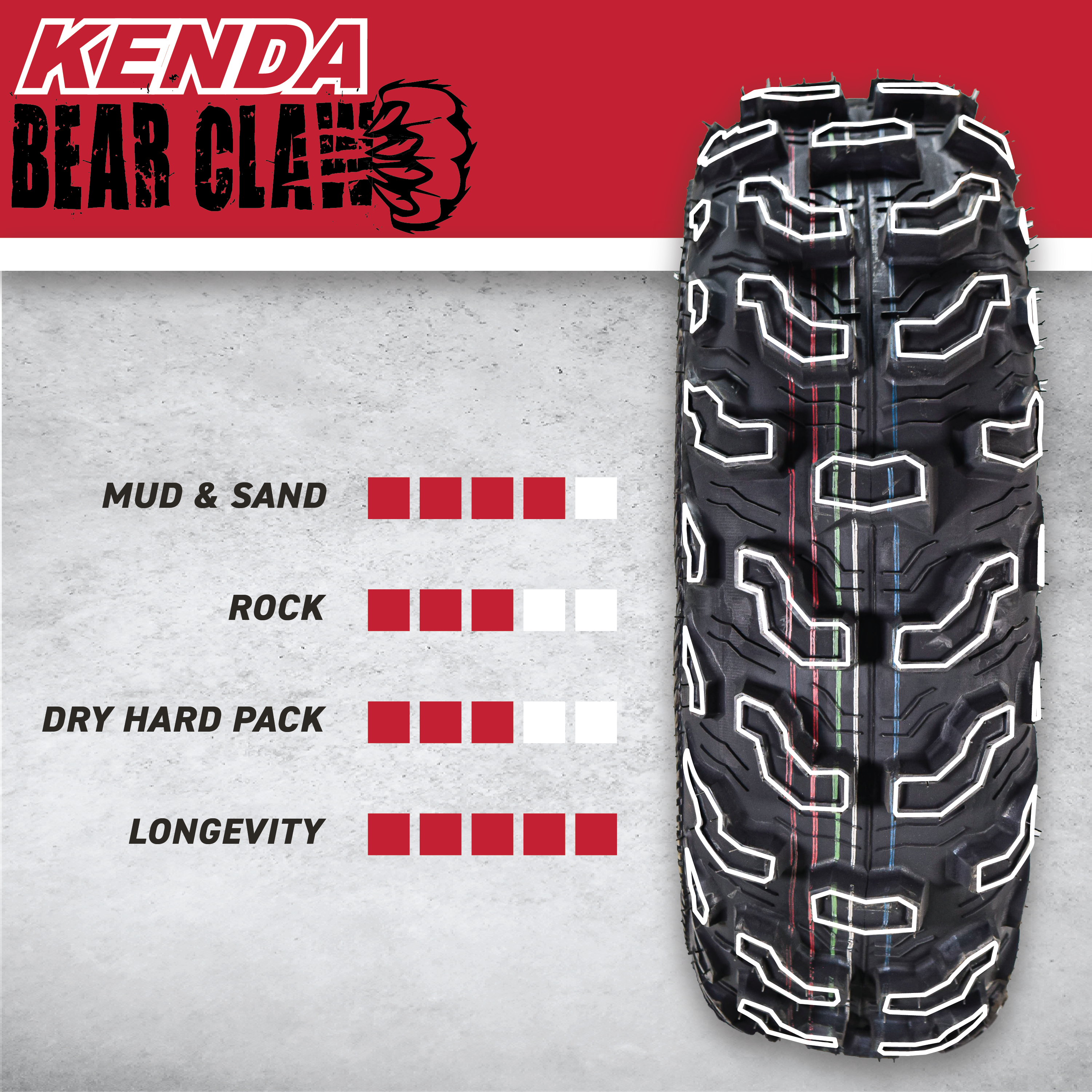 Kenda Bear Claw EX 26x10-12 Front ATV 6 PLY Tires Bearclaw 26x10x12 (4 Pack)