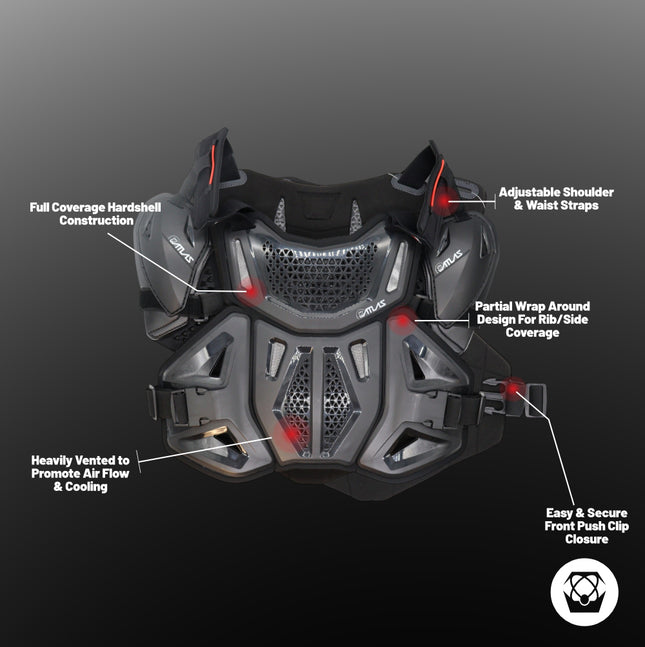 Atlas Defender 2.0 Chest & Back Protector Plus Shoulders - Black S/M - Multi-Panel Hardshell Roost Guard - CE EN 1621-3 Level 1 Chest / EN 1621-2 Level 1 Back - MX Off-Road Body Armor