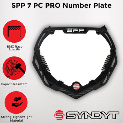 SYNDYT Pro Front Number Plate System for BMX / Electric Bikes - Universal, High Density,  Impact Resistant, Seven‑Piece Modular Design (Black / Black) SP-NP25LGB-BK