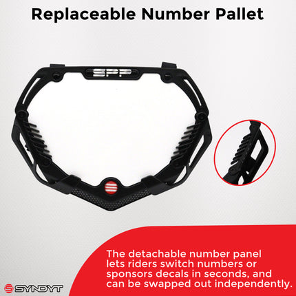 SYNDYT Expert Front Number Plate System for BMX / Electric Bikes - Universal, High Density,  Impact Resistant, Seven‑Piece Modular Design (Black / Black) SP-NP25SMB-BK