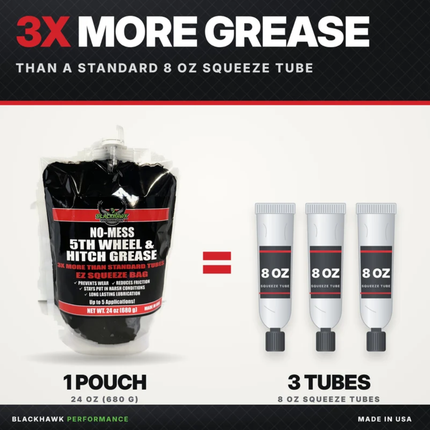 BLACKHAWK PERFORMANCE 5th Wheel and Hitch Grease 24 oz EZ-Squeeze (2 Pack), Prevents Wear, Reduces Friction, Compatible in Harsh Conditions, Long Lasting Lubricant, Squeeze and Apply