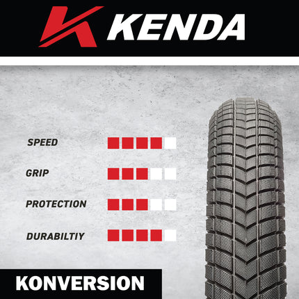 Kenda Konversion Pro K1079 - 20x1.75 Tube Bicycle Tire - 120TPI, 100 PSI Max, and Fold Bead - Lightweight, High- Performance BMX and Street Bike Tire (20x1.75)(20/1.75) w/ Kenda Keychain