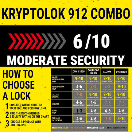 Kryptonite 912 KryptoLok 7.35 Pound Steel Combination Lock Bike Chain - 120 cm Long for Bicycles; E-Bikes; Motorcycles; Scooters (003274)