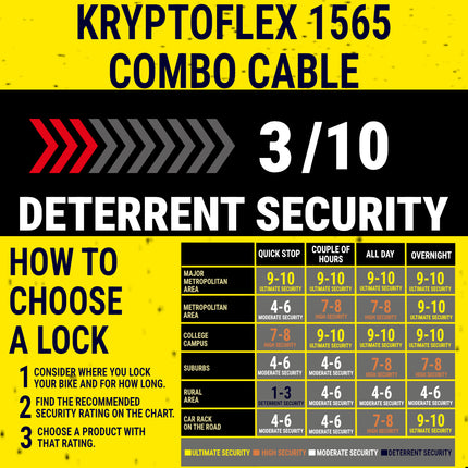Kryptonite KryptoFlex 815 Combination Cable Bike Lock - 5 ft. Long, 5/8" Diameter Cable for Bicycles; E-Bikes; Scooters (005209)