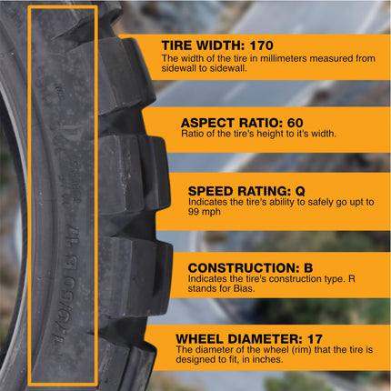 Continental TKC 80 120/70-19 & 170/60B17 M/C Tires w/ Keychain (2 Pack), Dual Sport Adventure Tire, Tubeless Blackwall, On/Off-Road, Open block tread design, Mud and Snow Rating