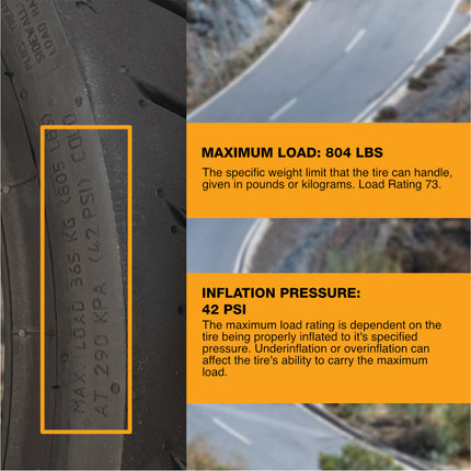 CONTI ROAD ATTACK 4 190/50ZR17 M/M/C (73W) TL CRA4 REAR TIRE