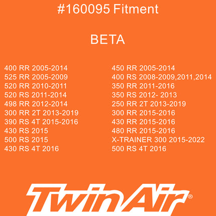 Twin Air Airbox Cover for Beta Enduro (Various Models) - Tough ABS Plastic with Rubber Sealing Ring - Essential Maintenance Accessory for Off-Road Motorcycles (MX) (OEM Part # 031.38.022.82.00)
