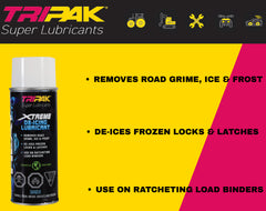 TRIPAK Heat Xtreme - Lubricating De-Icer for Frozen Machinery & Parts (12 Pack)