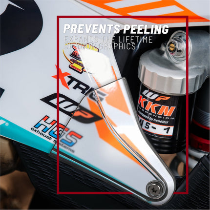Polisport Graphic Guard for Beta RR 2T/4T (2020-2024) - Injection-Molded Plastic - OEM Fit - Clear Radiator Shroud Protection - Lightweight and Durable