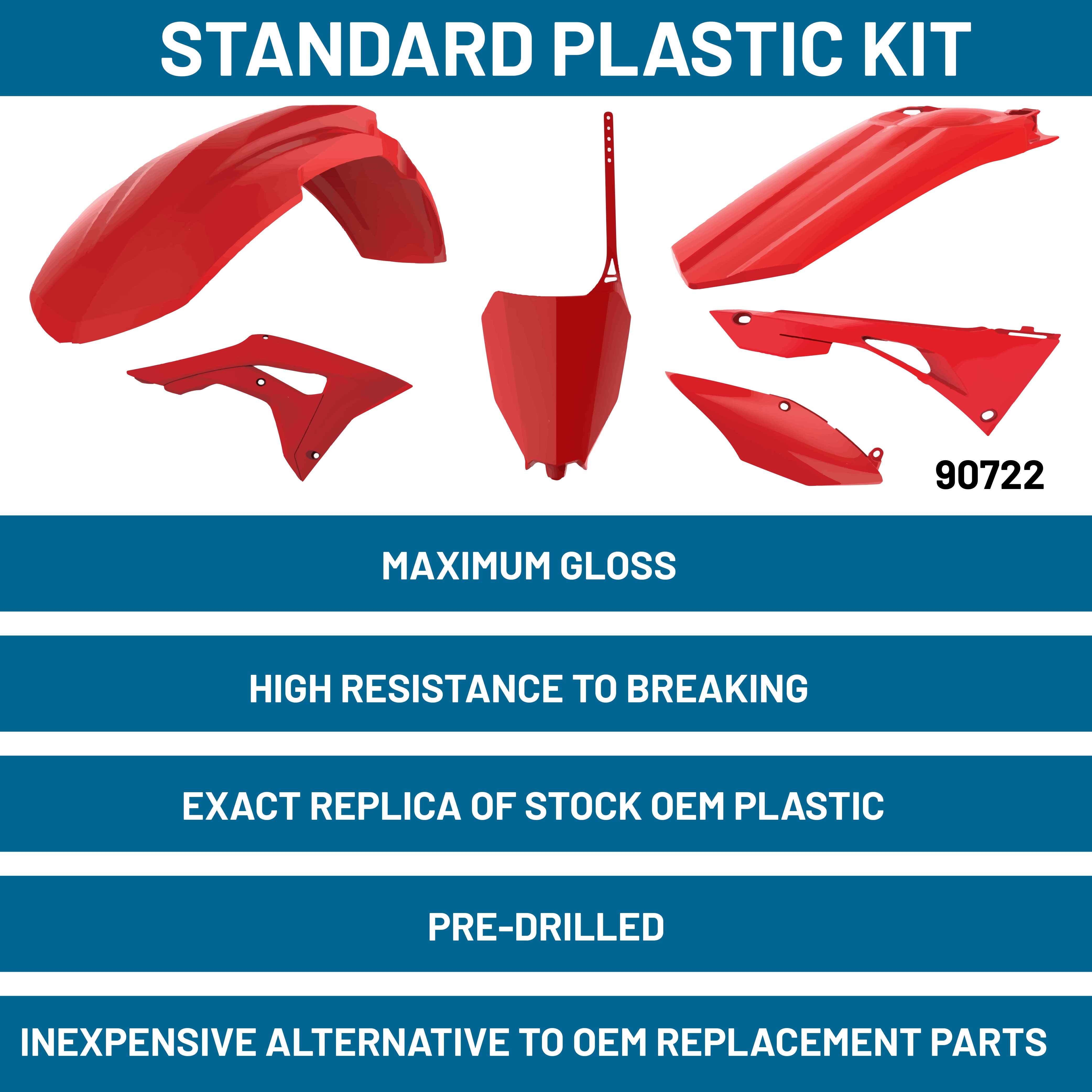 Polisport Full Plastic Kit for Honda CRF 250R (2018-21) OEM Quality Restyling Kit with Superior Fit, Flexibility, and Durability (Red)