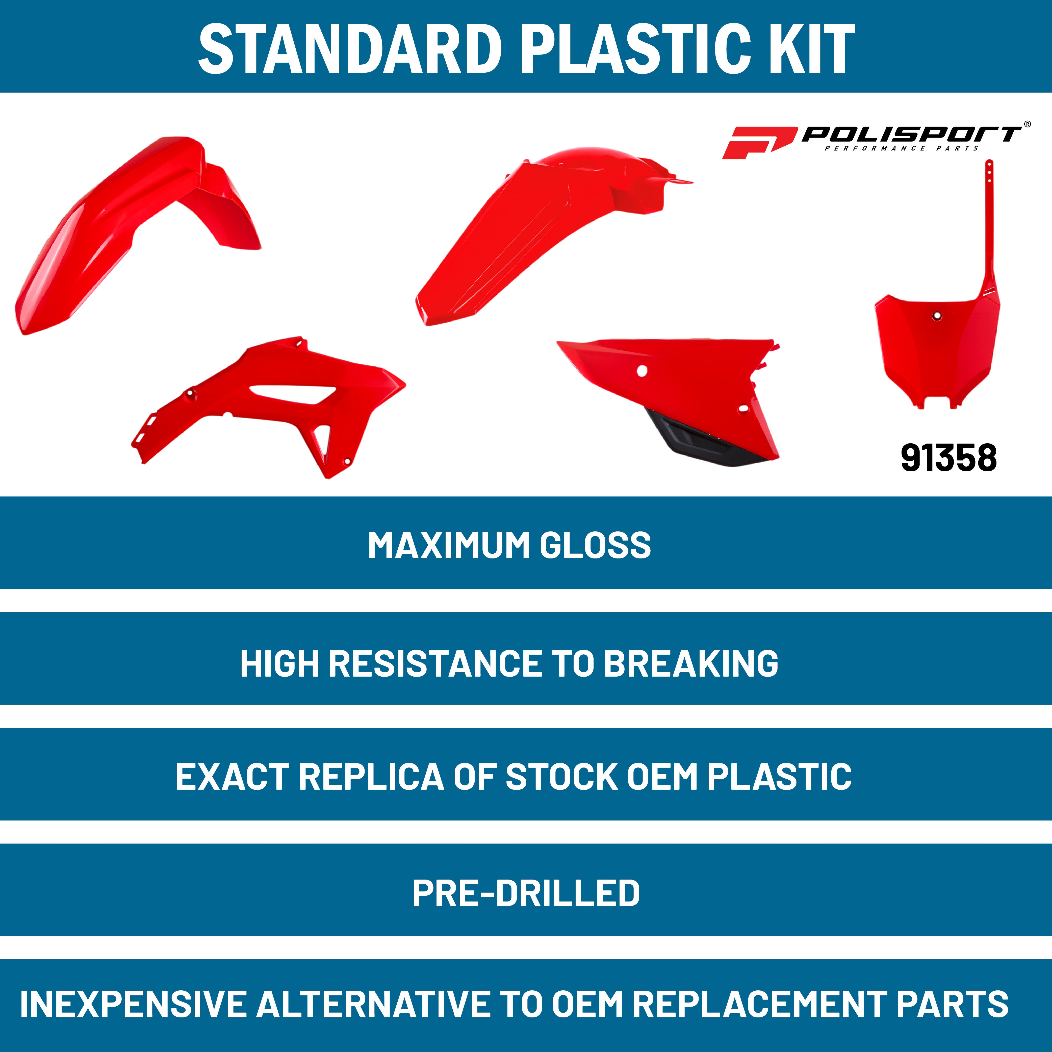 Polisport Kit Honda restyling CR125/250(00-01) CRF(22) style