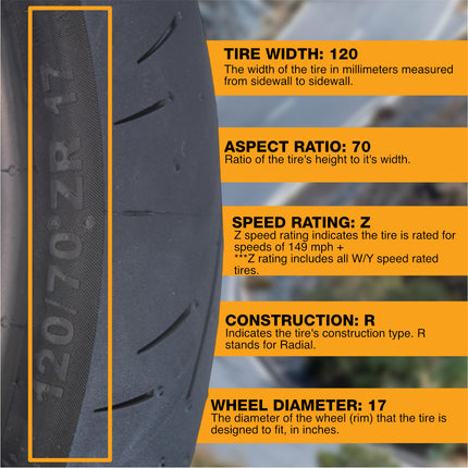 Continental ContiSportAttack 2 120/70ZR17 F & 160/60ZR17 R Sport Motorcycle Tire with Keychain