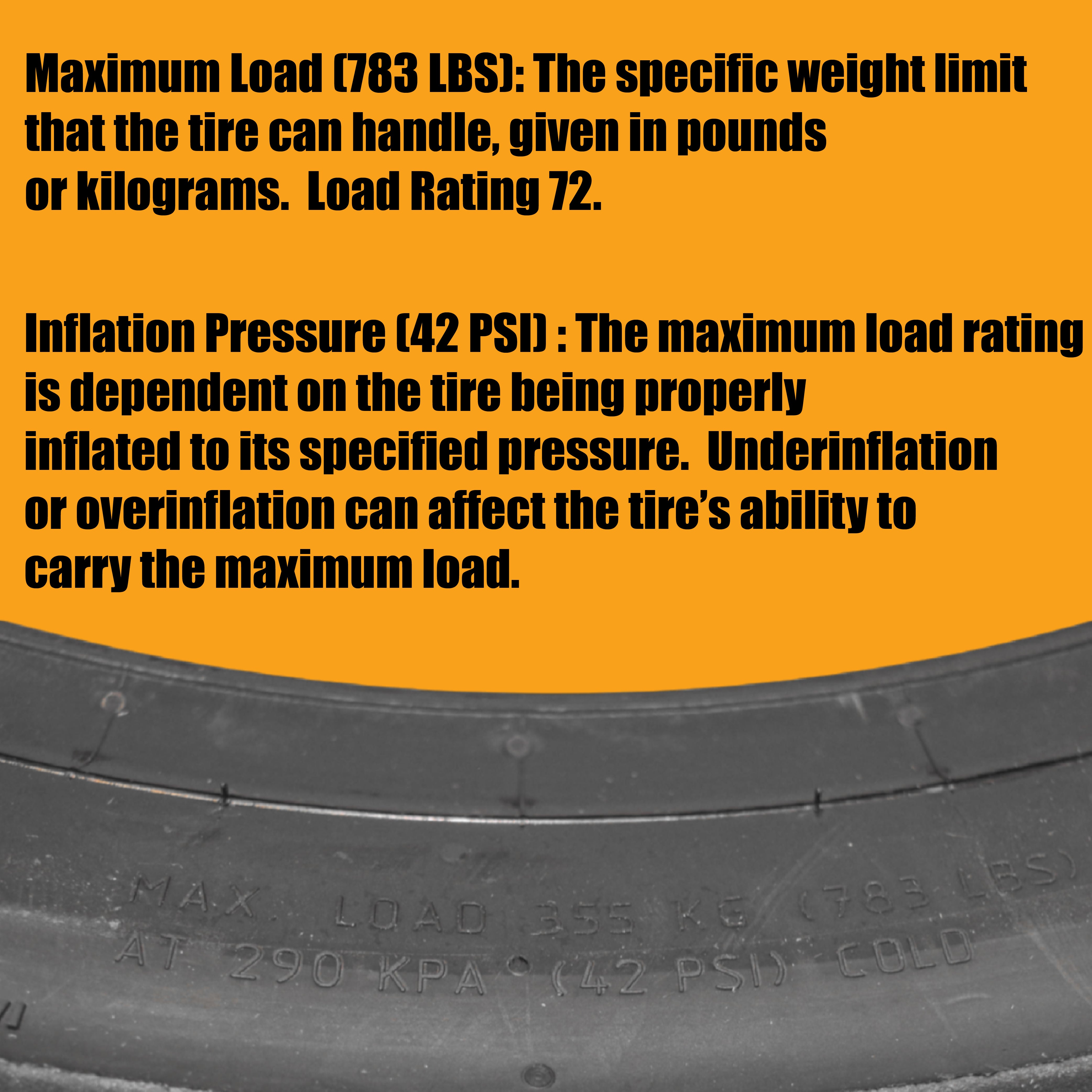 Continental ContiRoadAttack 4 170/60ZR17 Rear Sport Touring Motorcycle Tire