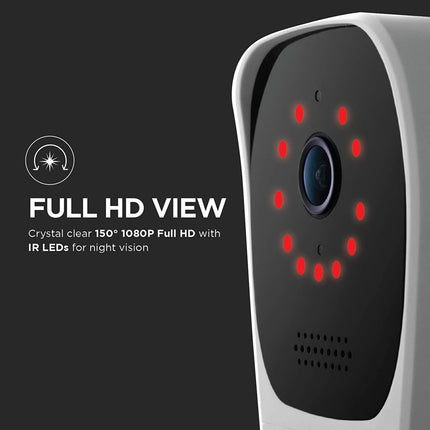 Home Zone Security Bright LED Security Flood Light With 1080p Wi-Fi Camera