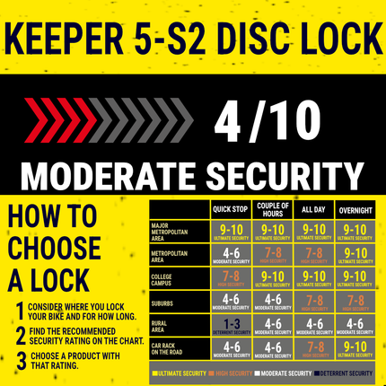 Kryptonite Keeper 5-S2 Motorcycle Disc Brake Lock with Reminder Cable, High Security Dual-Reinforced Disc Style Cylinder, 5.5mm Locking Pin, Weather Resistant Anti-Theft Rotor Lock