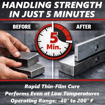 Dynatex 5 Minute Epoxy Adhesive 0.84 oz Twin Syringe - Fast Cure 3-5 Min, Bonds Plastics Metals Wood Ceramics, Industrial Strength (Single)