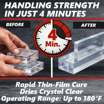 Dynatex 4 Minute Clear Epoxy Adhesive 2 oz - 60 Min Working Time, Bonds & Repairs Metal Wood Concrete Glass, Clear Machinable (5-Pack)