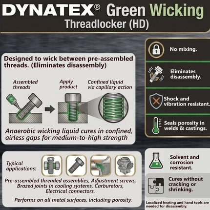 Dynatex Green High Strength Threadlocker 1.70 oz Bottle - Wicking Anaerobic, Medium-High Strength, Heat Corrosion Vibration Resistant (6-Pack)