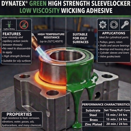 Dynatex Green High Strength Sleevelocker 8.50 oz Bottle - Anaerobic, Wicking, High Strength Retaining, Locks Cylindrical Parts (Single)