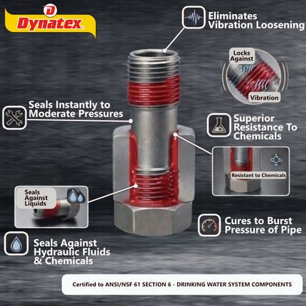 Dynatex Pipe Sealant w/PTFE 1.69 oz Bottle - Anaerobic, Disassembly with Hand Tools, Aluminum Steel Brass, Temperature & Solvent Resistant (5-Pack)