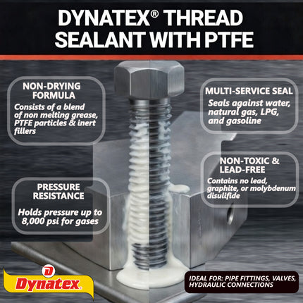 Dynatex Thread Sealant with PTFE 4 oz Bottle - Non-Toxic, Non-Drying, Leak-Proof Seal, No Lead/Graphite, Ideal for Pipe Fittings (5-Pack)