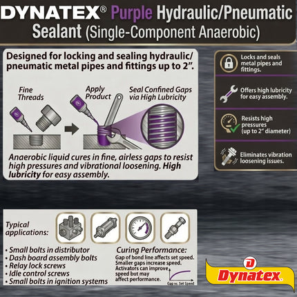 Dynatex Hydraulic/Pneumatic Sealant 1.69 oz Bottle - Locks Fittings up to 2 in, High Pressure & Vibration Resistant, No Contaminants, High Lubricity (Single)