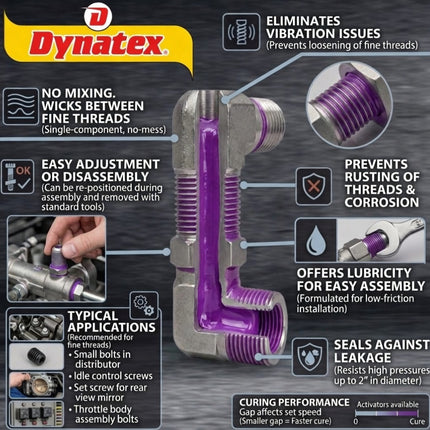Dynatex Hydraulic/Pneumatic Sealant 1.69 oz Bottle - Locks Fittings up to 2 in, High Pressure & Vibration Resistant, No Contaminants, High Lubricity (5-Pack)