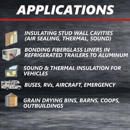Dynatex Truck N Trailer Repair Foam 20 oz Can w/ Genius Gun - Low Pressure Expansion, Sound & Thermal Insulation, Reusable Up to 6 Weeks (3-Pack)