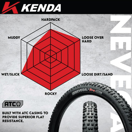 Kenda Nevegal 2 Pro K1211 27.5x2.40 Mountain Bike Tire with an Aggressive Tread for Hard Pack & Loose Terrain, All-Mountain/Downhill/Enduro Bikes, Up to 30mph, w/Keychain