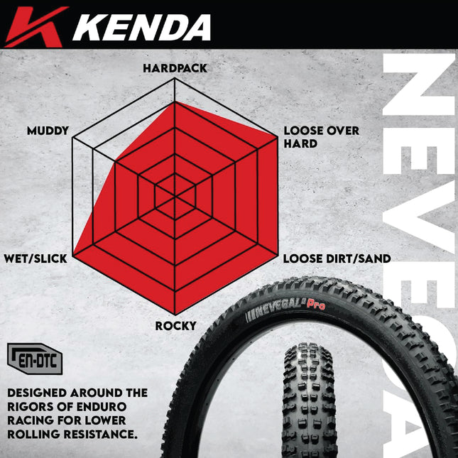 Kenda Nevegal 2 Pro K1211 29x2.40 Mountain Bike Tire with an Aggressive Tread for Hard Pack & Loose Terrain, All-Mountain/Downhill/Enduro Bikes, Up to 30mph, w/Keychain