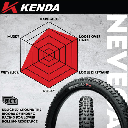 Kenda Nevegal 2 Pro K1211 29x2.60 & 29x2.40 MTB Bicycle Tire and Tube – Aggressive Tread for Hard Pack & Loose Terrain, Ideal for All-Mountain, Downhill & Freeride Bikes, Up to 30mph w/Kenda Keychain
