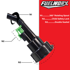 Fuelworx 47908-S1 Replacement Spout