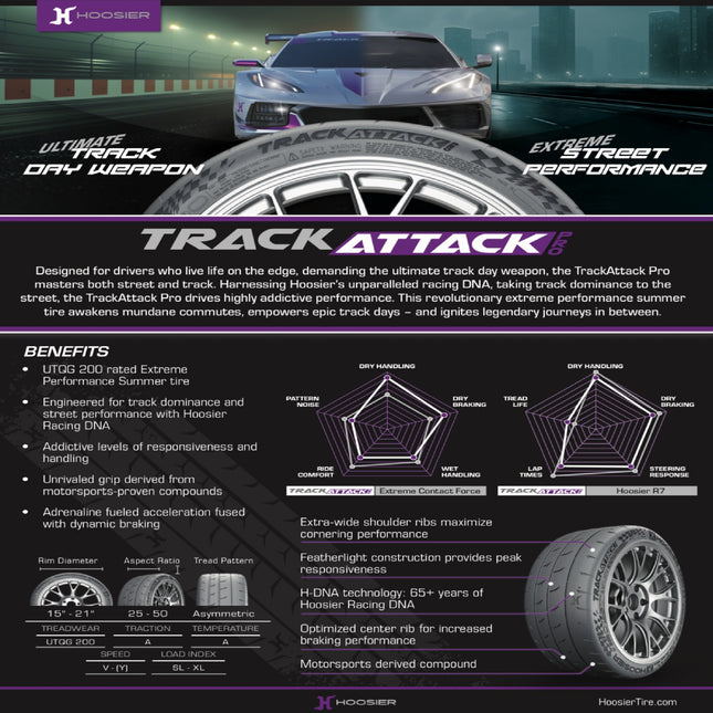 Hoosier TrackAttack Pro Racing Tire 295/40ZR18 103W XL - High Performance Car Tire Engineered for Track and Street Racing with Hoosier Keychain (295/40/ZR18) (2pk)