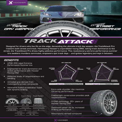 Hoosier TrackAttack Pro Racing Tire 315/30ZR19 104Y XL - High Performance Car Tire Engineered for Track and Street Racing with Hoosier Keychain Made in the USA (4 Pack)
