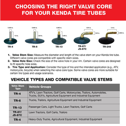 Kenda 450/510-18, 110/100 TR-6 Inner Tube 047853163872 Includes Keychain