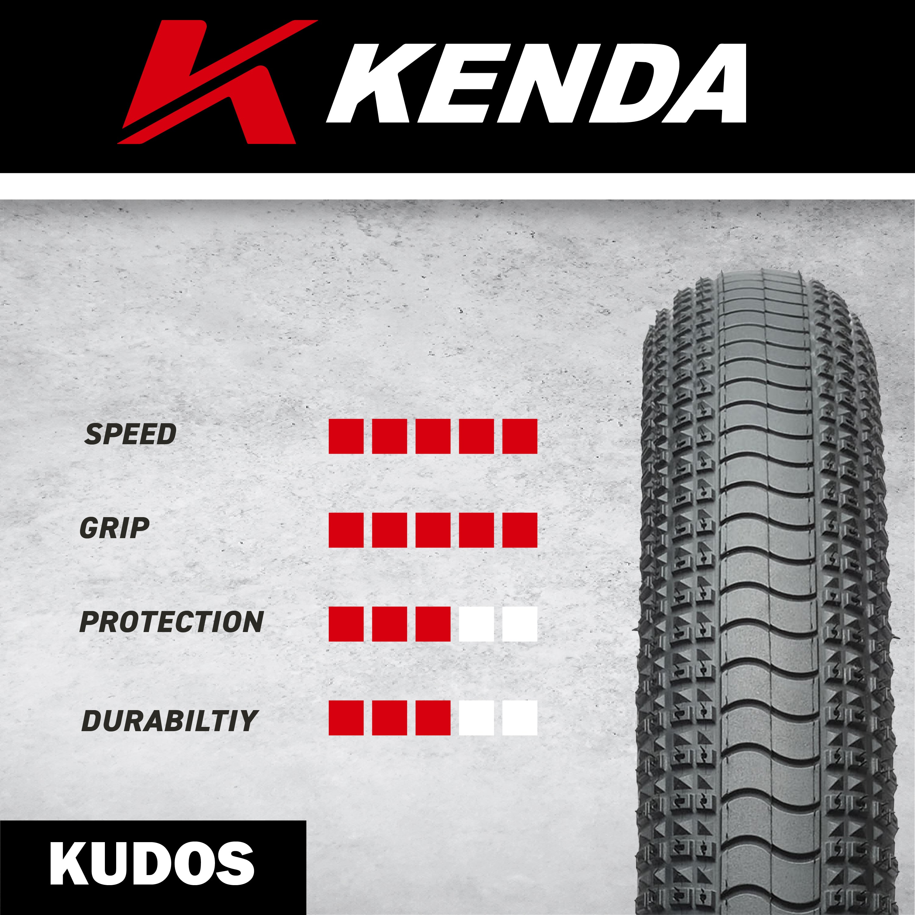 Kenda Kudos Pro 120tpi Fold 20x1.95 20x1.75 w/ Bottle Opener (Two Pack)