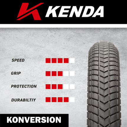 Kenda Konversion Pro K1079 - 20x1.95 Tube Bicycle Tire - 120TPI, 100 PSI Max, and Fold Bead - Lightweight, High- Performance BMX and Street Bike Tire (20x1.95)(20/1.95) w/ Kenda Keychain