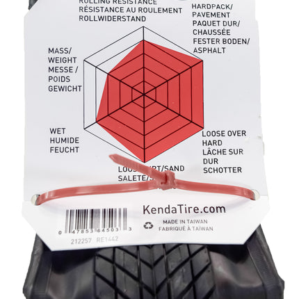 Kenda Konversion Pro K1079 - 20x1.95 Tube Bicycle Tire - 120TPI, 100 PSI Max, and Fold Bead - Lightweight, High- Performance BMX and Street Bike Tire (20x1.95)(20/1.95) w/ Kenda Keychain