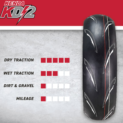 Kenda KD2 Kwick (KD2) 120/80-12 Rear Tire for Motorcycle & Scooter w/ Keychain - Radial Tire with Top-Speed Stability & Excellent Wet Grip - Fit with Honda Grom (120/80-12)