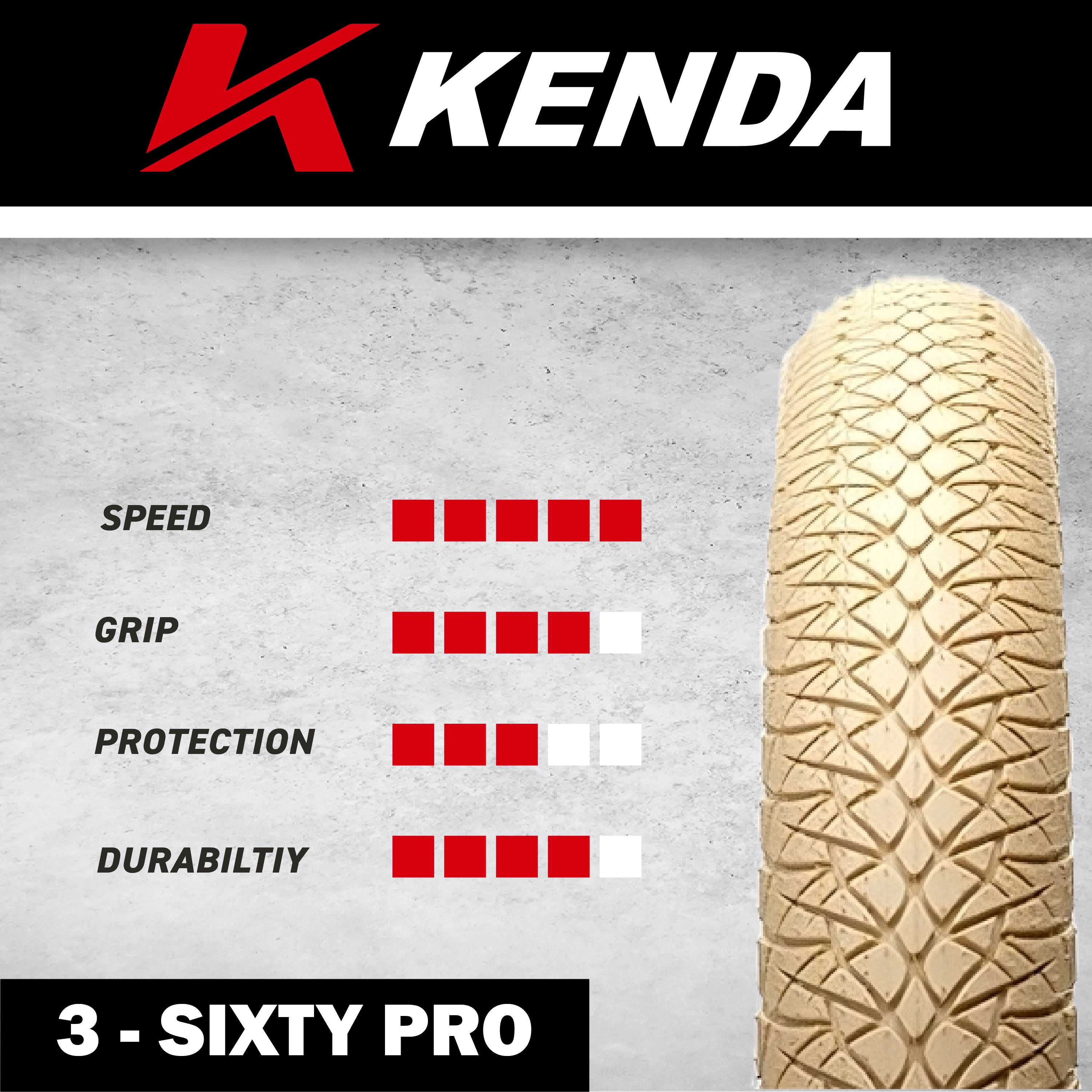 Kenda 3-Sixty Pro TR 120tpi Fold Tan 26x2.5 Bicycle Tire & Keychain (Two Pack)