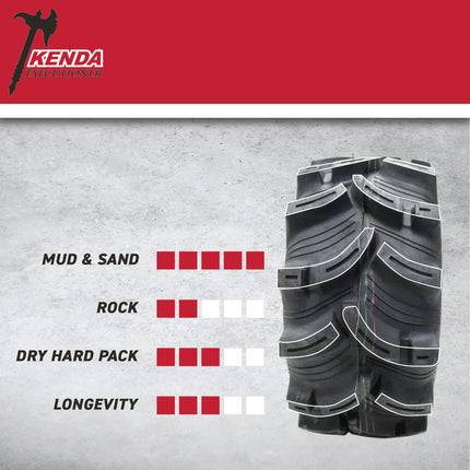 Kenda Executioner K538 - 27x12-12 Rear Tires for All Terrain (ATV), UTV, and Side by Side (SxS) Vehicles - 6-Ply - 27x12x12 (2 Pack)