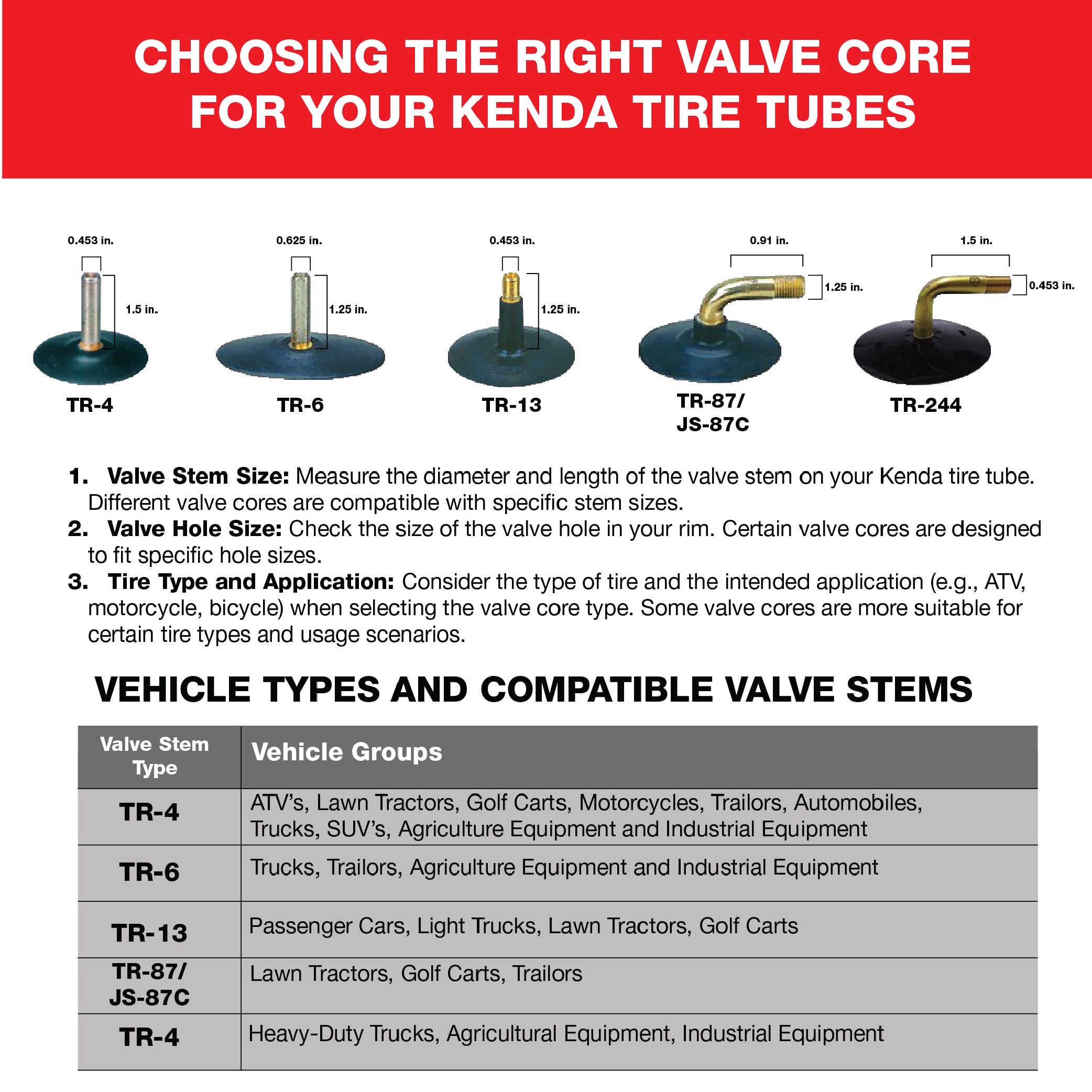 Kenda 18X7-8 TR-6 Inner Tube 047853264791 Includes Keychain