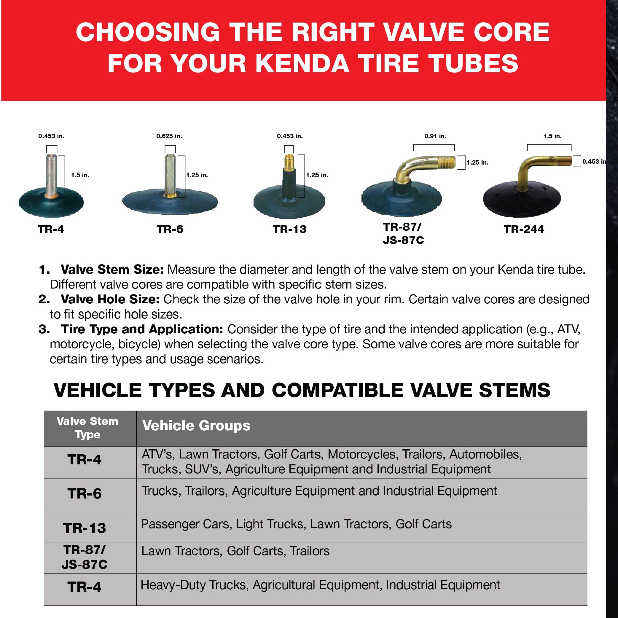 Kenda 20X7-8 TR-6 Inner Tube 047853256208