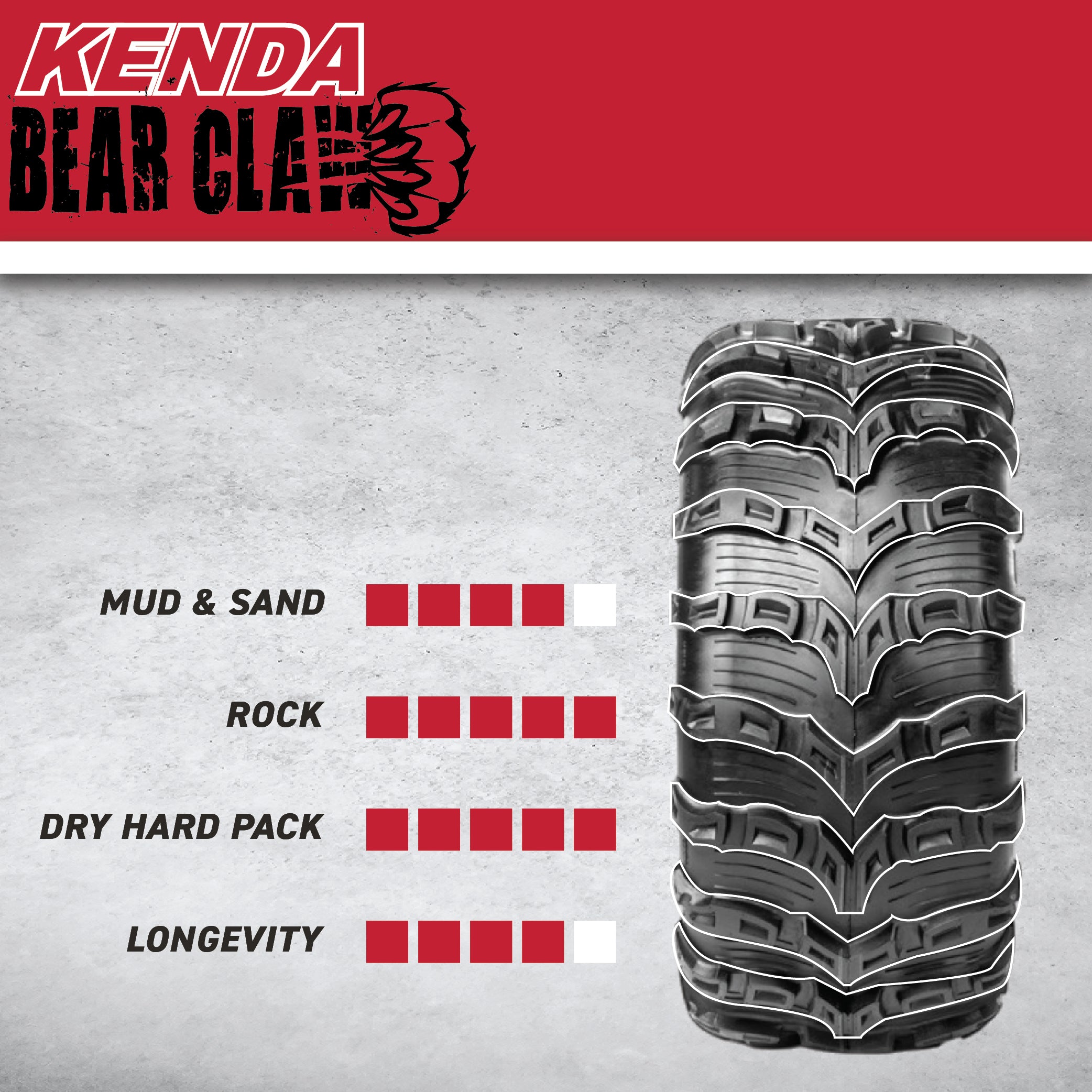 Kenda Bearclaw EVO K592 - 25x8-12 Front Tire for All Terrain (ATV), UTV, and Side by Side (SxS) Vehicles - 6-Ply - Bear Claw EVO 25x8x12