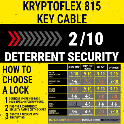 Kryptonite KryptoFlex 815 Key Cable Bike Lock - 6 ft. Long, 5/16" Diameter Cable with Keys for Bicycles; E-Bikes; Scooters (004943)